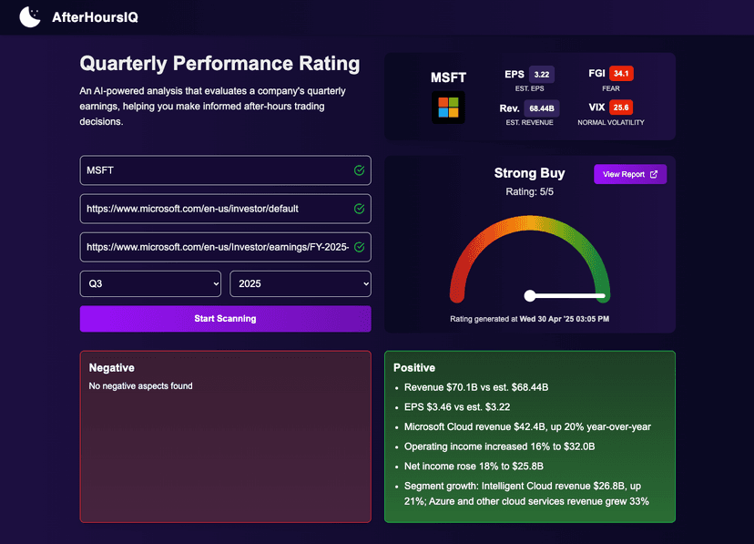 AfterHoursIQ screenshot 2